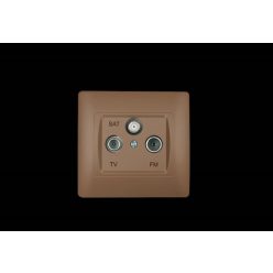 Rhyme TV RD SAT aljzat Kávé metál