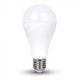 LED lámpa E27  meleg fehér, 17Watt/200°
