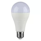 LED lámpa E27 (17W/200°) Körte, természetes fehér