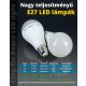 LED lámpa E27 (17W/200°) Körte, természetes fehér