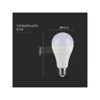 LED lámpa E27 (17W/200°) Körte, természetes fehér