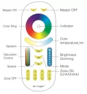 RGB+CCT zóna vezérlőhöz csoport (zóna) távirányító FUT092