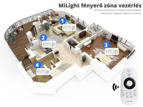 Fali B1W csoport fali fényerőszabályzó vezérlő elemes fehér