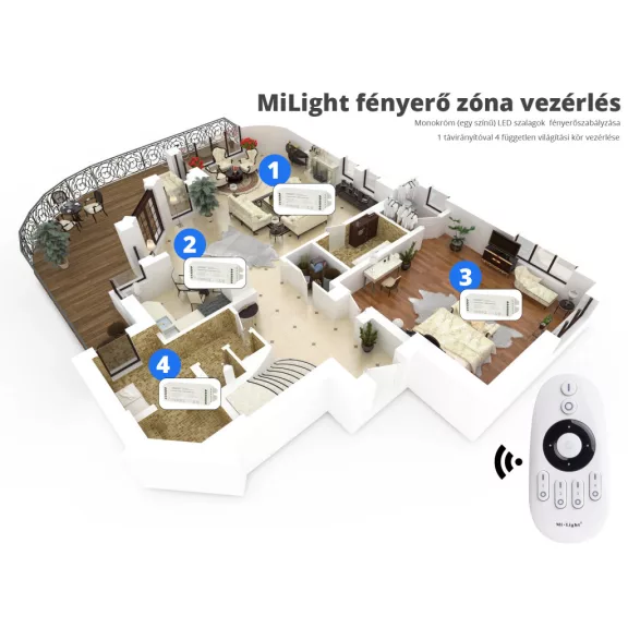 Fali B1W csoport fali fényerőszabályzó vezérlő elemes fehér