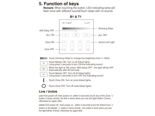 Fali B1W csoport fali fényerőszabályzó vezérlő elemes fehér