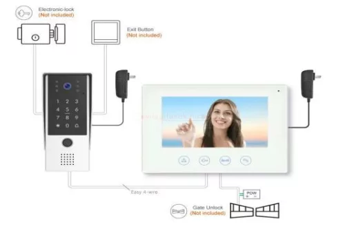 Kaputelefon videó smart 4 vezetékes Tuya app