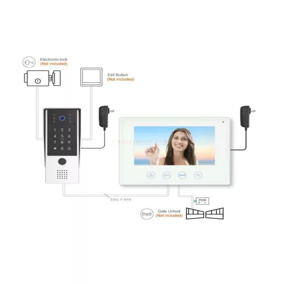 Kaputelefon videó smart 4 vezetékes Tuya app