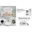 FullColor LED panel 15W IP54 - RGB+CCT, fényerőszabályozható