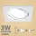 LED spot szett: fehér bill. keret, négyzet + 3 Wattos, meleg fehér GU10 LED lámpa + GU10 csatlakozó (kettesével rendelhető)