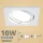 LED spot szett: fehér bill. keret, négyzet + 9,5 Wattos, meleg fehér GU10 LED lámpa + GU10 csatlakozó (kettesével rendelhető)