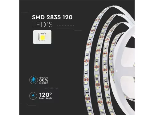 Led szalag 24 V SMD 2835 LED 7,5W/m 120 led/m beltéri