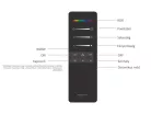 LED vezérlő és távirányító digitális (DRGB) LED szalaghoz (futófény) fehér
