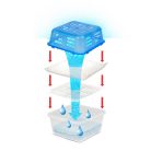 Páragyűjtő készülék és párna - illatmentes - 2 x 350 g