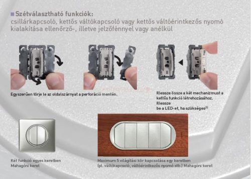 Legrand Niloé jelzőfényes glimmlámpa/beépített LED modul 230V 0,15mA