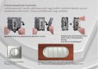 Legrand bepattintható LED 101-N101/világítóbetét kapcs/nyg.-hoz
