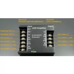 RGB jelerősítő (216W)