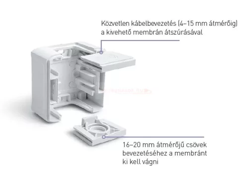 Legrand Forix 106+6 kettős váltókapcsoló falon kívüli IP44 fehér