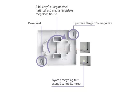 Legrand Forix 106+6 kettős váltókapcsoló falon kívüli IP44 fehér