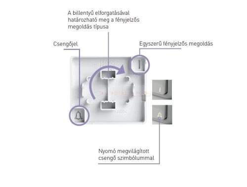 Legrand Forix 106 váltókapcsoló falon kívüli IP44 fehér