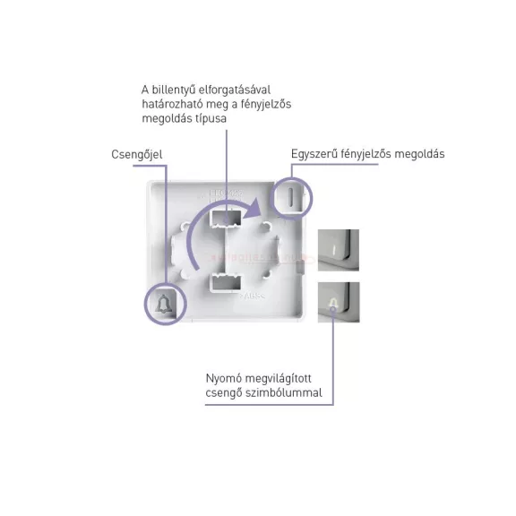 Legrand Forix 106 váltókapcsoló falon kívüli IP44 szürke