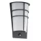 BREGANZO kültéri fali LED-es lámpatest  2x2,5W IP44 szenzoros  Breganzo