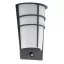 BREGANZO kültéri fali LED-es lámpatest  2x2,5W IP44 szenzoros  Breganzo