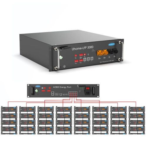 Litium-vasfoszfát akkumulátor napelem rendszerekhez 48V 5000Wh