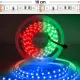 RGB Led szalag kültéri IP65 7W/m 60LED/m szilikon