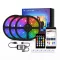 RGB BLUETOOTH-os Led szalag szett IP20