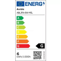   LED lámpa Designer Vintage E27 Extra Meleg fehér,  (8W/360°) Dimmelhető, Millau