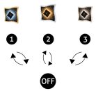 Avide Fali Design Oyster Bailey