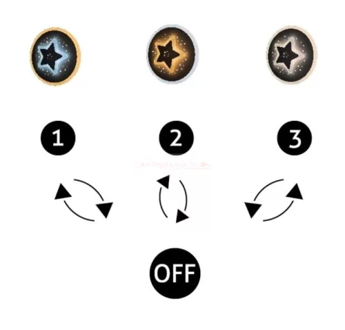 Avide Fali Design Oyster Ellery