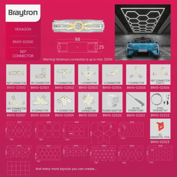 Hexagon egyenes LED fénycsík T toldó
