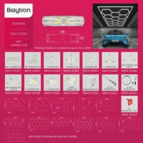Hexagon egyenes LED fénycsík K toldó