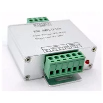 RGB jelerősítő RF 288W