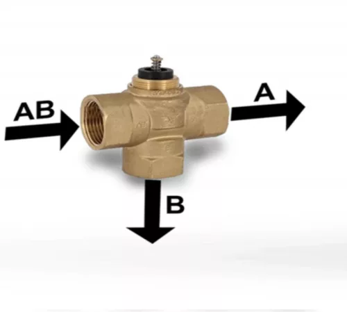 Computherm DN25-3 háromjáratú szelep, zónaszelep