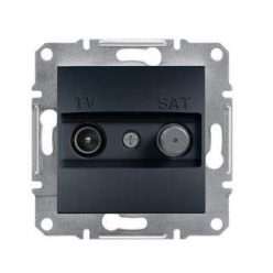   Schneider Asfora TV-SAT aljzat, végzáró, 1 dB, keret nélkül, antracit