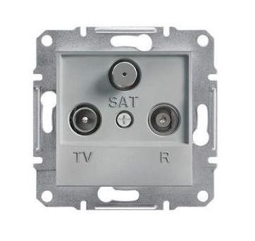 Schneider Asfora TV-R-SAT aljzat, végzáró, 1 dB, keret nélkül, alumínium