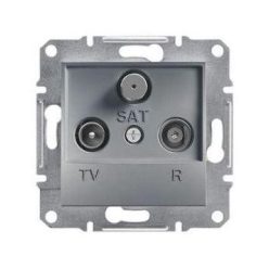   Schneider Asfora TV-R-SAT aljzat, végzáró, 1 dB, keret nélkül, acél