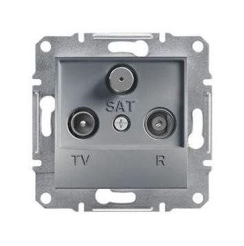 Schneider Asfora TV-R-SAT aljzat, átmenő, 4 dB, keret nélkül, acél