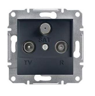 Schneider Asfora TV-R-SAT aljzat, átmenő, 8 dB, keret nélkül, antracit