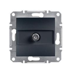   Schneider Asfora SAT aljzat, végzáró, 1 dB, keret nélkül, antracit