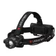 Fejlámpa tölthető Led Lenser H15R Core