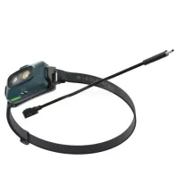 Fejlámpa Led Lenser HF4R Core