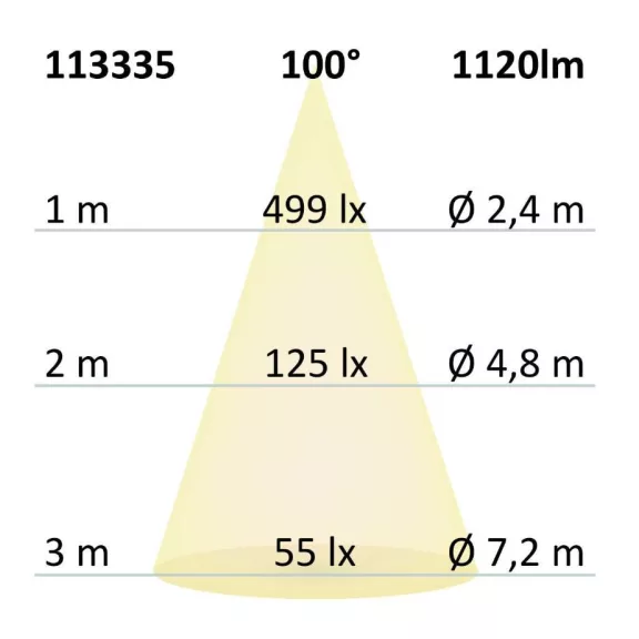Prémium LED süllyesztett szpotlámpa Sys-90, 12W, ColorSwitch 3000|4000K, dimmelhető (burkolat nélkül)