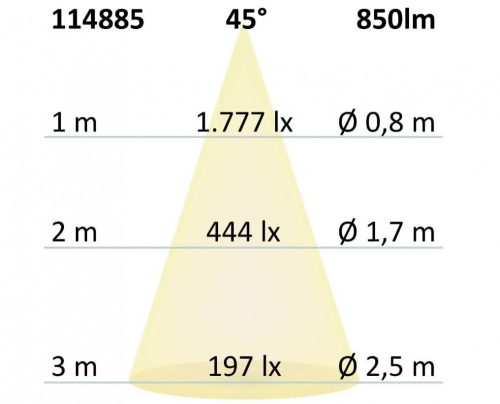 Prémium LED süllyesztett lámpa Slim68 fekete, kerek, 9W, meleg fehér, dimmelhető