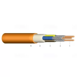   NHXH E90 3x 1,5 narancs 0,6/1kV tűzálló erőátviteli kábel halogénmentes