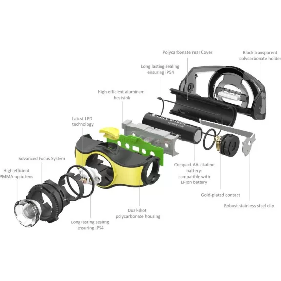 LEDLENSER iH5 ipari fejlámpa 200 lm 1xAA