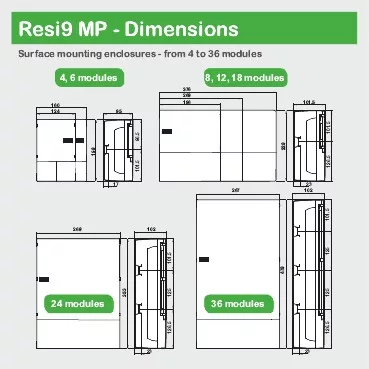Schneider RESI9 MP Kiselosztó, füstszínű átlátszó ajtó, falon kívüli, 1x8 modul, PEN sín, komplett, fehér