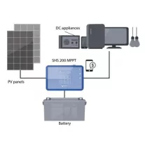 Sziget üzemű napelem rendszer MPPT 200W DC 12V